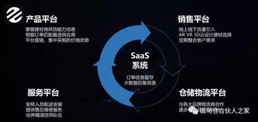 斑馬倉SaaS 用數據驅動營銷，賦能家裝建材企業智慧轉型